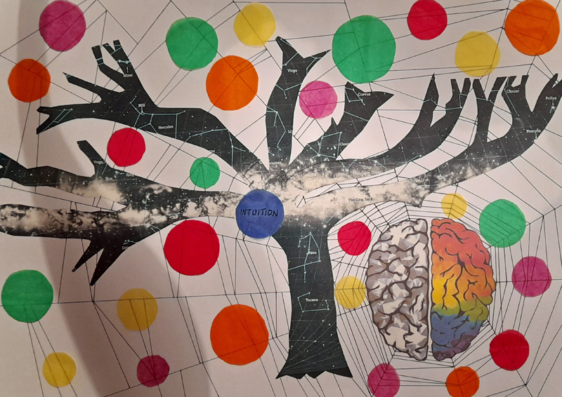 CONNECTIONS by Heather